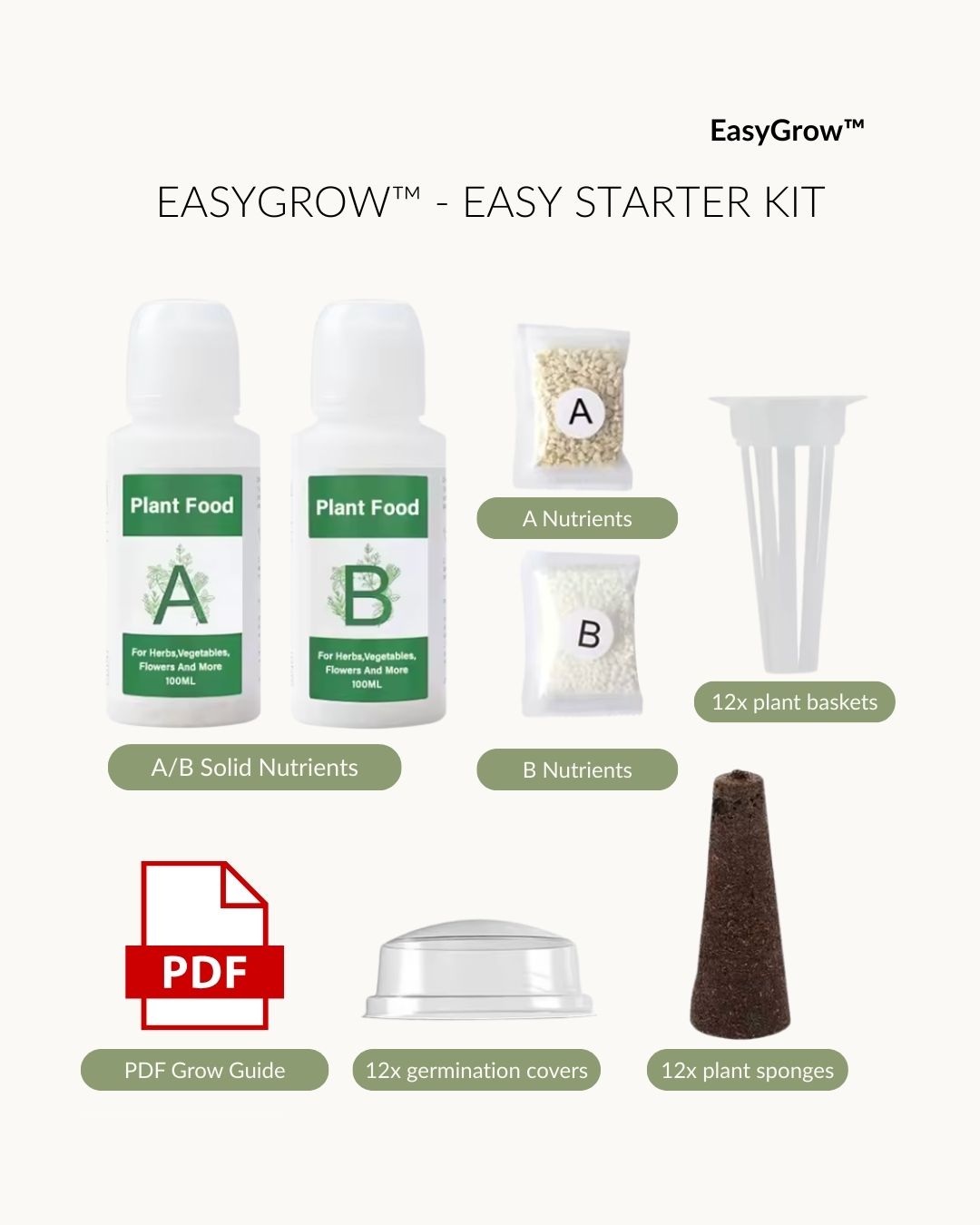 EasyGrow™ - Starter Kit & PDF Grow Guide